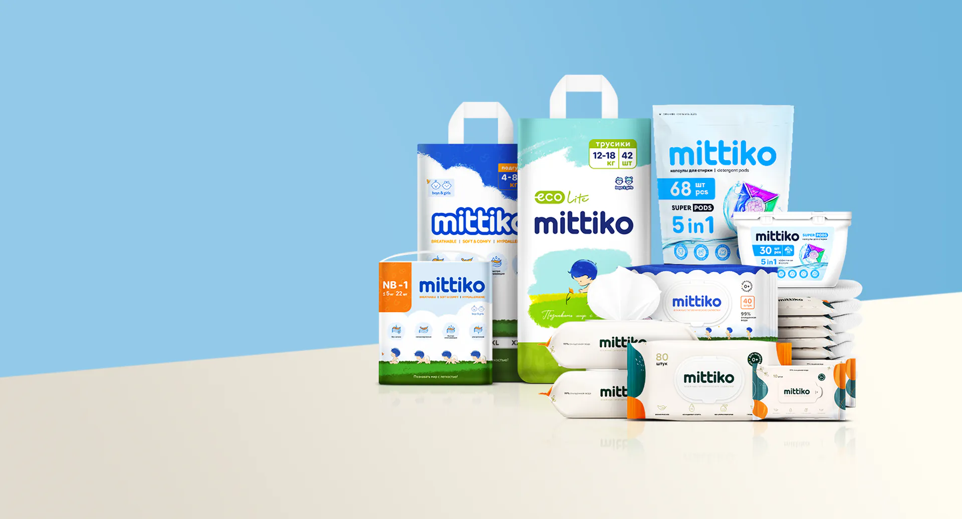 Mittiko product range